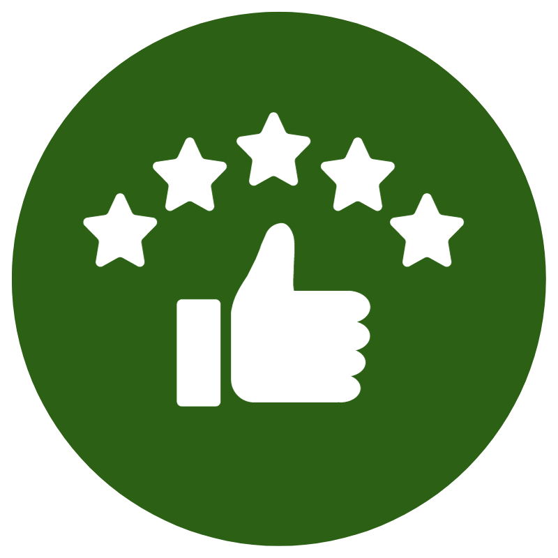 Customer Satisfaction