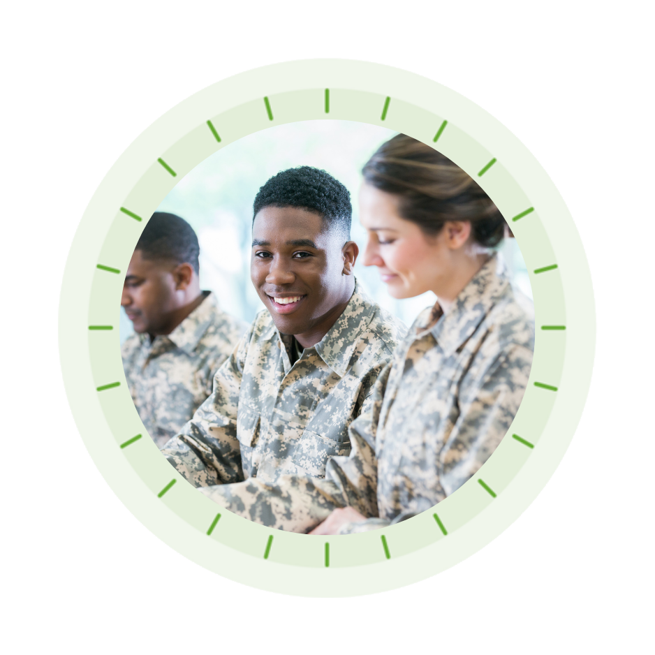 military